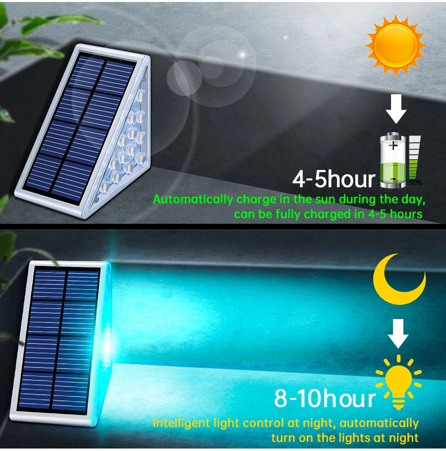 LED Solar Step Lights | Waterproof