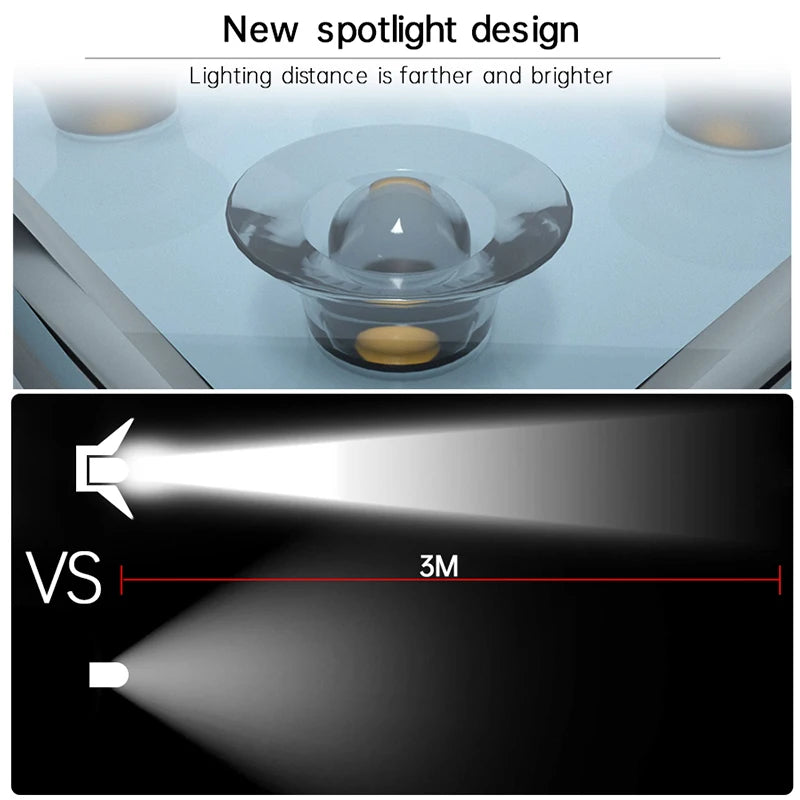 LED Solar Step Lights | Waterproof