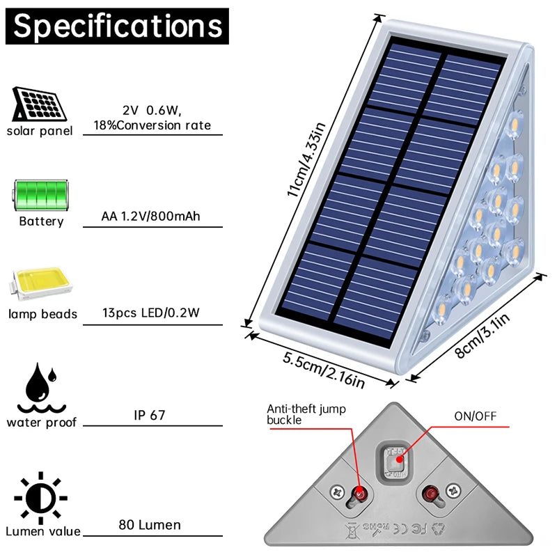 LED Solar Step Lights | Waterproof