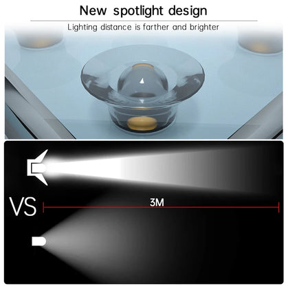 LED Solar Step Lights | Waterproof